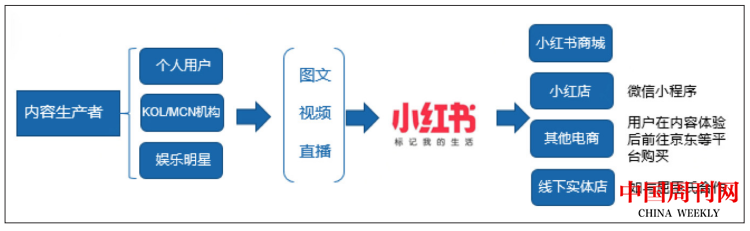 微信截圖_20200702154601.png 微信截圖_20200702154601.png