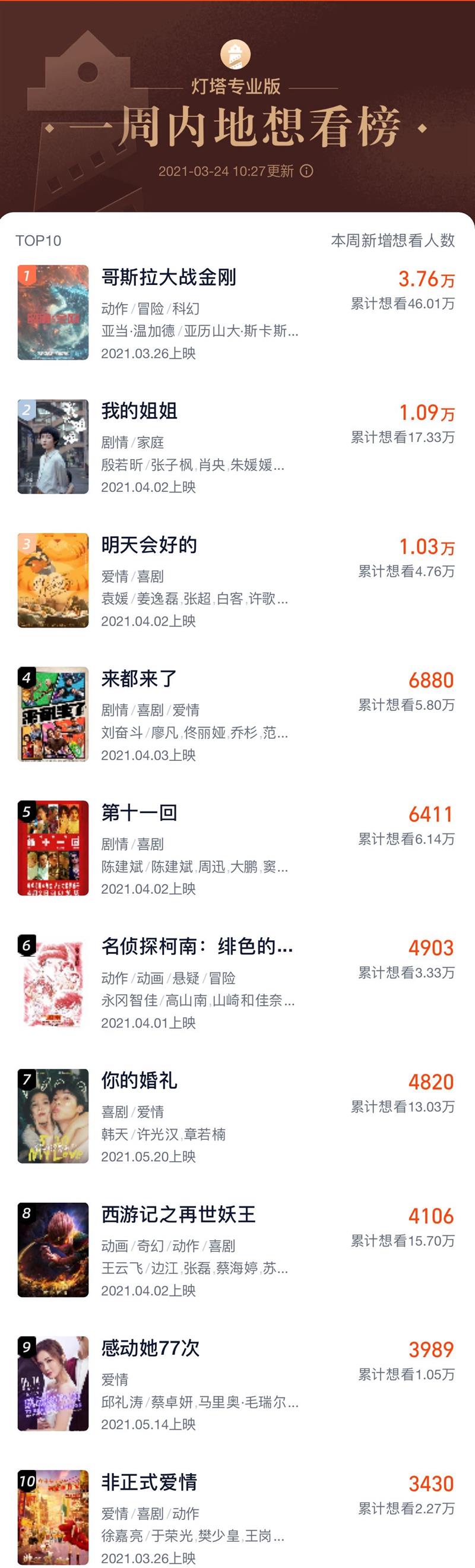 點(diǎn)擊進(jìn)入下一頁(yè)