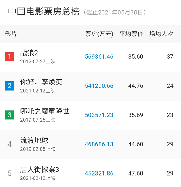 點(diǎn)擊進(jìn)入下一頁(yè)