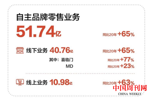 微信圖片_20220422101314.png 微信圖片_20220422101314.png