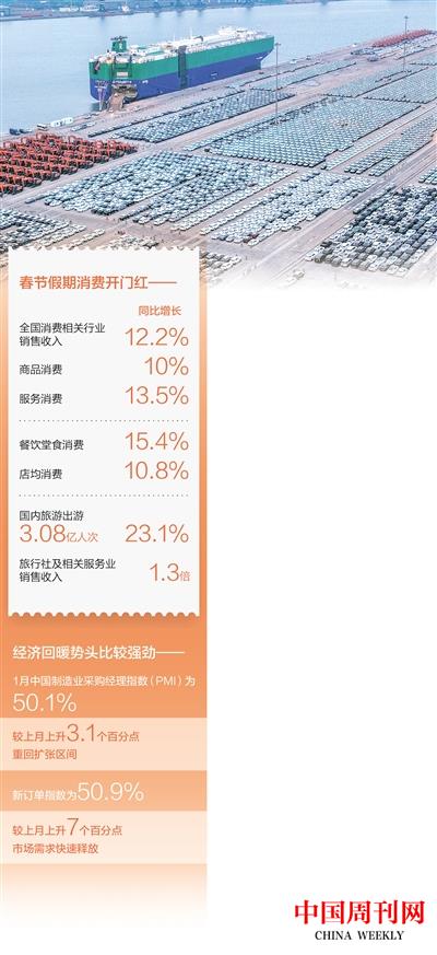 45773b896c23a822aab2d5f0a1ffdca8_rmrb2023021308p22_b.jpg 45773b896c23a822aab2d5f0a1ffdca8_rmrb2023021308p22_b.jpg