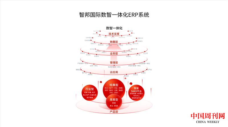 lQLPJxHZJl82m-zNEjzNIKywyzyxDb4zidwD7lyyxsBZAA_8364_4668.png lQLPJxHZJl82m-zNEjzNIKywyzyxDb4zidwD7lyyxsBZAA_8364_4668.png